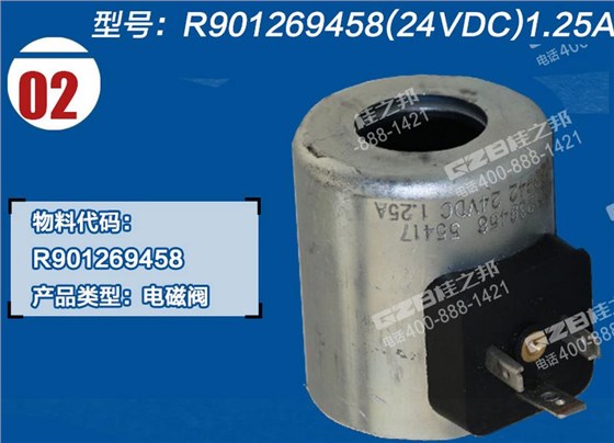 三一挖掘機電磁閥線圈