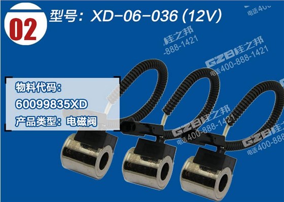 三一挖掘機(jī)電磁閥線圈