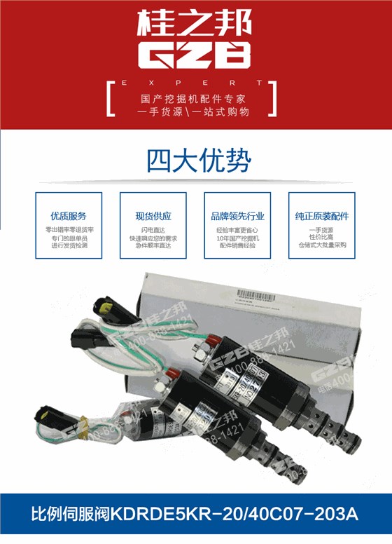 三一挖掘機比例伺服閥