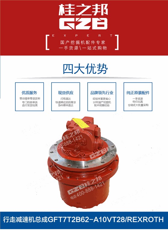 行走減速機GFT7T2B62