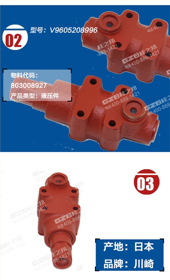 三一挖掘機邏輯閥組件