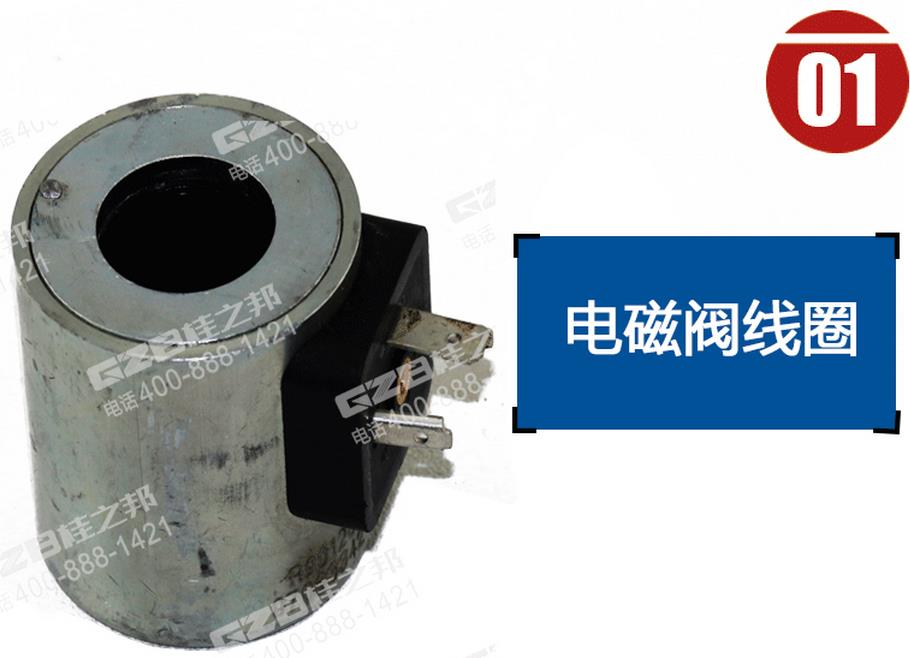 三一挖掘機電磁閥線圈