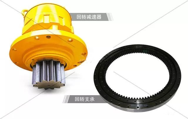 挖掘機(jī)回轉(zhuǎn)