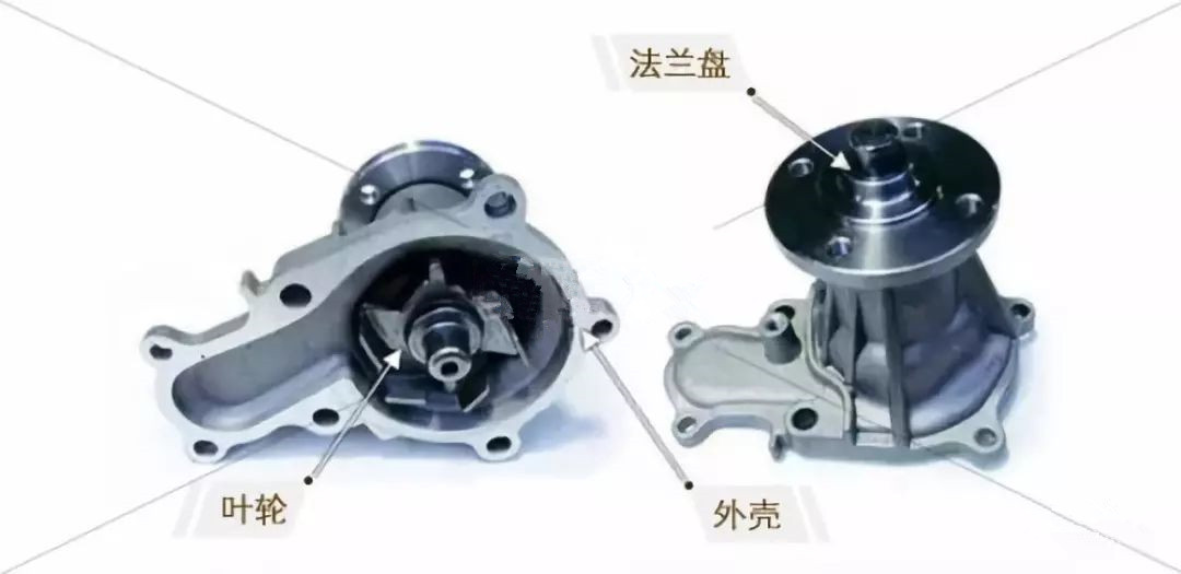 發(fā)動(dòng)機(jī)