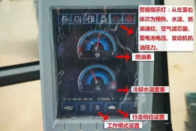 挖掘機(jī)儀表顯示標(biāo)識