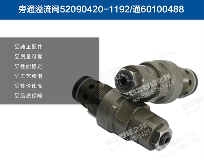 挖掘機配件批發(fā)市場