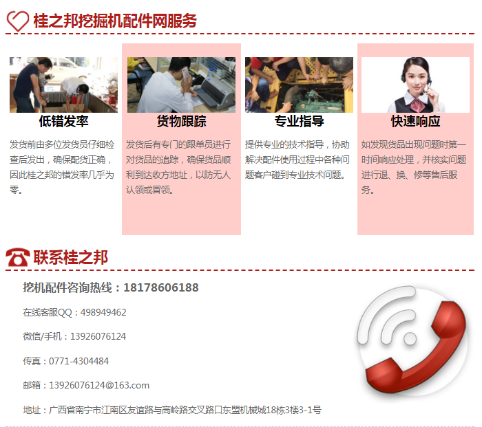 挖掘機配件批發(fā)