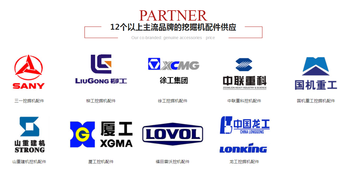 挖機配件大批發(fā)市場