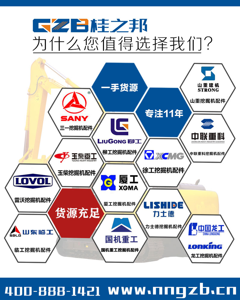 夏工挖掘機顯示屏多少錢