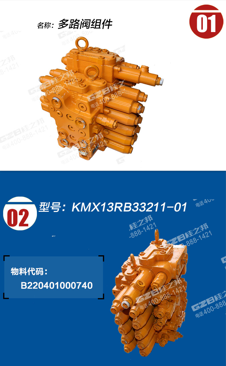 三一挖掘機多路閥