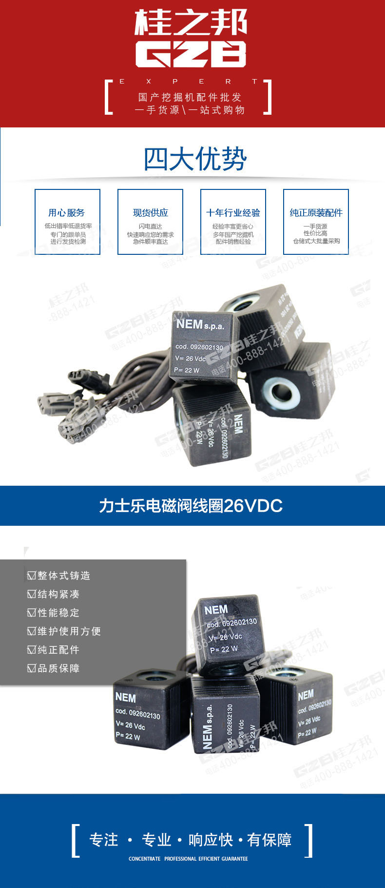 福田雷沃挖掘機配件 電磁閥線圈