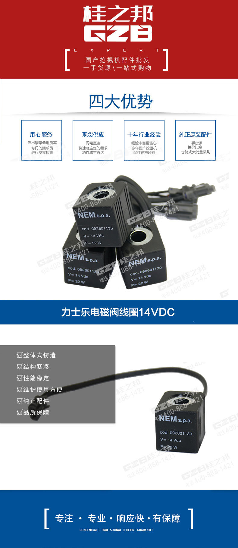 福田雷沃挖掘機配件 電磁閥線圈